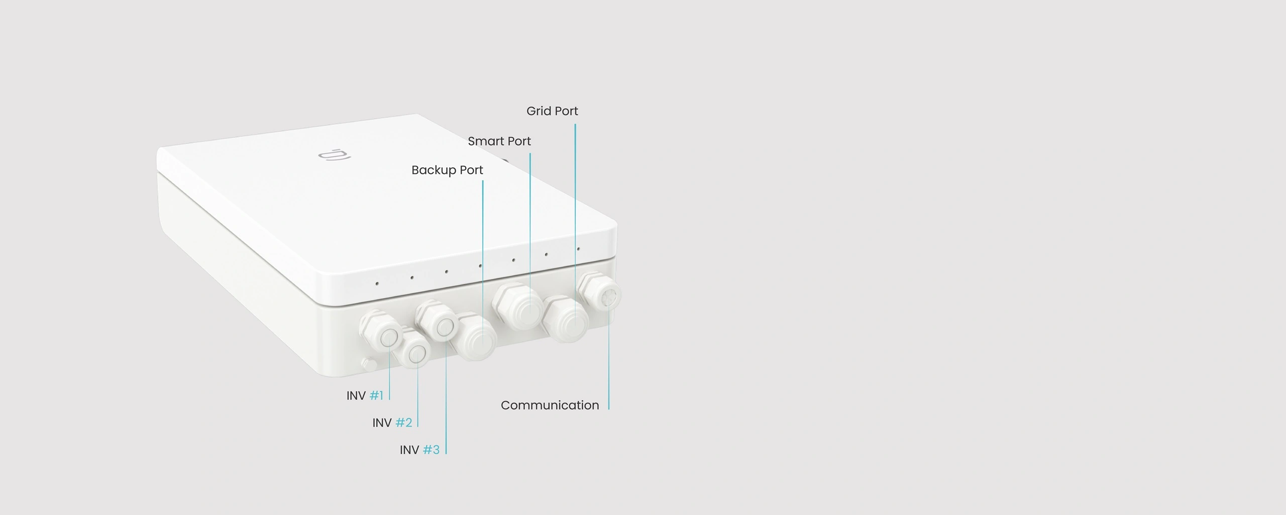 sigenergy gateway & solar backup box